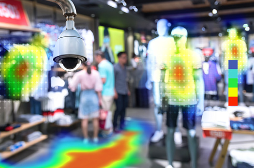 adfærdsanalyse med videoanalyse