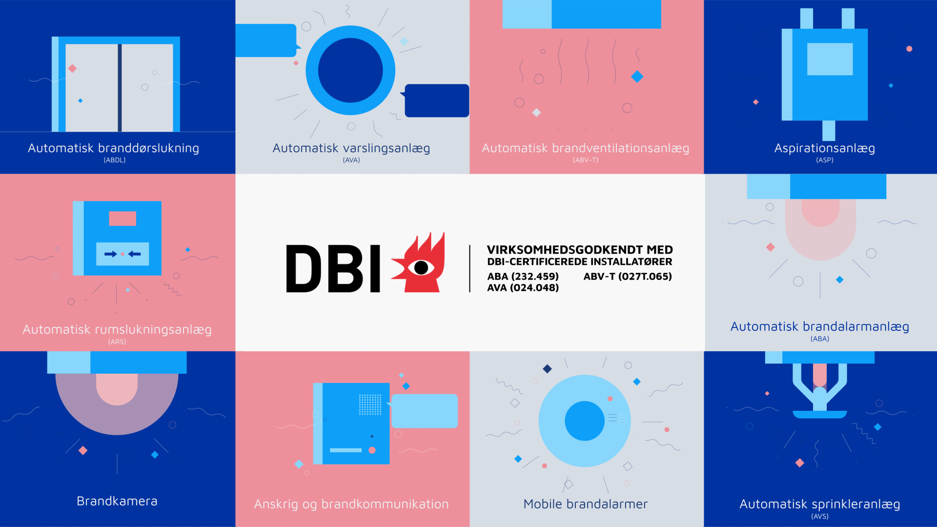 brandsikringoversigt