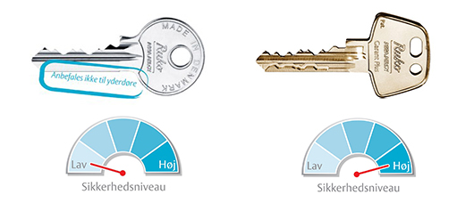 udskiftning af ruko lås