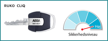 RUKO Cliq nøglesikkerhed